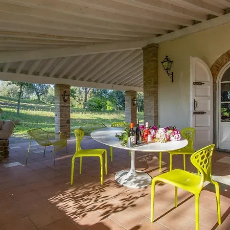 Villa Il Poggione *